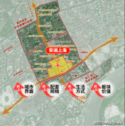 徐汇焦点区的环节毗连点